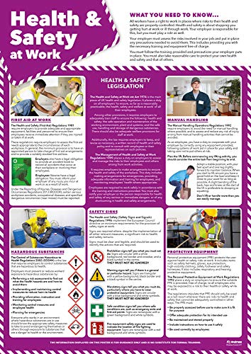 Carteles de salud y seguridad en el trabajo | Carteles de salud y seguridad | Papel laminado brillante de 420 mm x 594 mm (A2) | Gráficos de pared comerciales de oficina de salud y seguridad