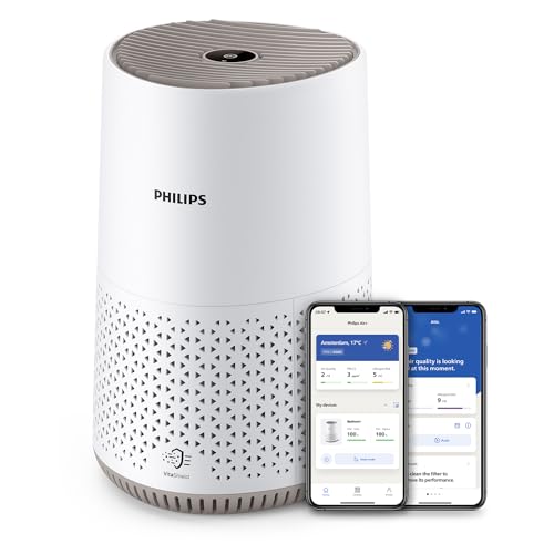 Philips Serie 600 Purificador de aire silencioso y de bajo consumo, Para alérgicos El filtro HEPA elimina el 99,97% de los contaminantes, Cubre hasta 44m2. Controlado por app, Blanco (AC0650/10)