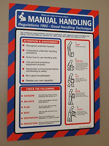 Póster de manos seguras de 400 g, tamaño A4, con texto en inglés SAFE MANUAL HANDLING POSTER Carteles de seguridad y salud claros y signos de oficina en el lugar de trabajo