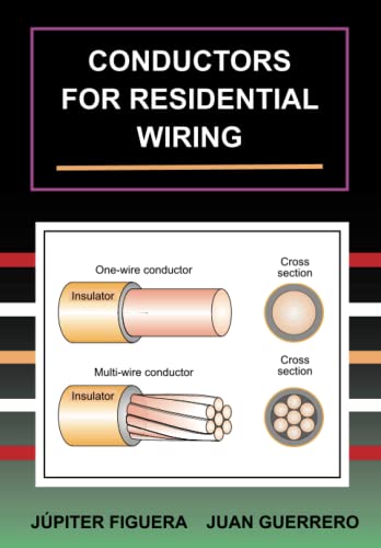 Conductors for Residential Wiring