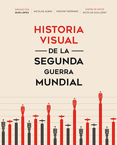 Historia visual de la segunda guerra mundial (SIN COLECCION)